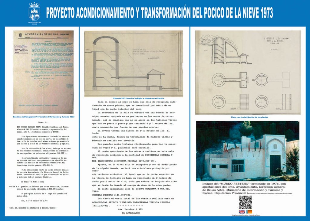 panel construcción museo festero modificado